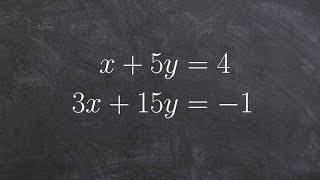 How to solve a system using substitution no solution [upl. by Eugine]