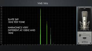 Slate VMS and Townsend Sphere Harmonics Analysis [upl. by Doane640]