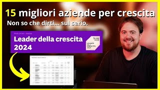 Le 15 migliori aziende più in crescita in Italia nel 2024 [upl. by Normie889]