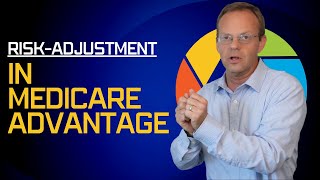 Risk Adjustment in Medicare Advantage Explained [upl. by Nytsua839]