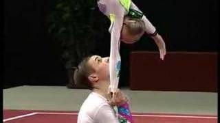 ACROGYM WK 2006 JUNIOREN MIX PAIR RUSSIA [upl. by Ehrenberg702]