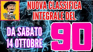 IL 90 FIRENZE E ROMA LE PRIMARIE NUOVA CLASSIFICA DEL 90 [upl. by Dronski]