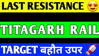 TITAGARH SHARE LATEST NEWS TITAGARH RAIL SYSTEM SHARE PRICE TARGET TITAGARH SHARE ANALYSIS [upl. by Riegel]