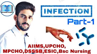 Infection and Types of Infection in Hindi [upl. by Ri170]