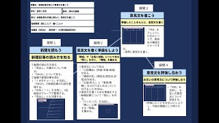 【授業案解説】高１ 国語 読むことア／書くことイ 大商学園高等学校 原田 秀一 [upl. by Hplar]