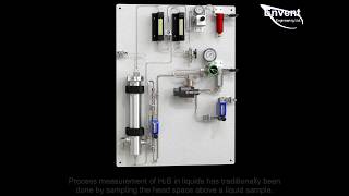 H2S in Liquids Analysis Sparging Illustration [upl. by Anneliese990]