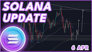 WHY I BOUGHT SOLANA🔥  SOLANA SOL PRICE PREDICTION amp NEWS 2024 [upl. by Llimaj]