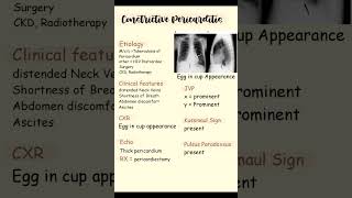 CONSTRICTIVE PERICARDITIS [upl. by Antoine]