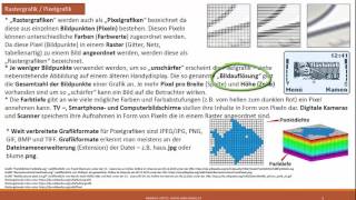 Grafiken  Dateiformate  DigiKomp [upl. by Arst]