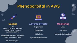 Phenobarbital An Benzo Alternative for Alcohol Withdrawal [upl. by Lertnahs]