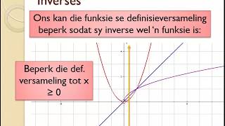 Inverse funksies  Gr 12 [upl. by Darci]