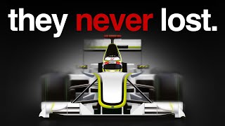 How One Team Changed F1 FOREVER [upl. by Ezri]