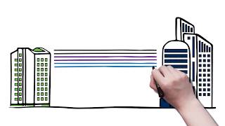 Frequency Division Multiplexing FDM and Wavelength Division Multiplexing WDM [upl. by Massiw]