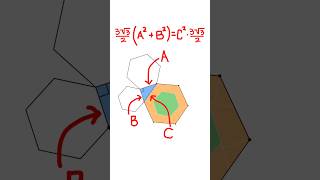 Hexagonal Pythagoras [upl. by Areik]