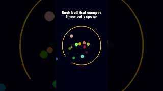 Ball spawns multiple balls satisfying viral simulation [upl. by Marilou229]