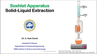 Soxhlet Extraction  Solid Liquid Extraction Mass Transfer Lab Experiment 3 amp Calculations [upl. by Keeley]