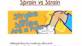 sprain vs strains [upl. by Clay108]