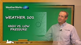 Weather 101 High vs Low Pressure [upl. by Anitniuq]