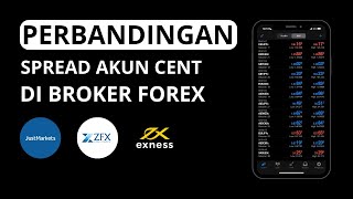 Perbandingan Spread Akun Cent Di Broker Forex Exness VS Justmarkets VS ZFX [upl. by Zelten899]