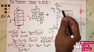 What is Precision Rectifier Precision Rectifier Explained [upl. by Lledniw]