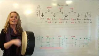 Video 2 Bodhran Hornpipes  Building The Tempo Rhythm A [upl. by Tristram]