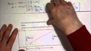 RC Beam Design EC2  Worked example  design shear reinforcement [upl. by Inajna]