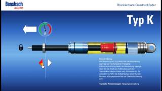 Lockable gas spring  K Modell [upl. by Ydarg]