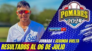 RESULTADOS DE JUEGOS al 06 de Julio Pomares 2024 Nicaragua [upl. by Odraner]