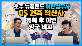 quotQS Quantity Surveyor 건축 적산사quot 과정 유학 후 이민 호주 뉴질랜드 양국 비교 고연봉 학과 뉴질랜드유학 QS유학후이민 뉴질랜드유학원 [upl. by Asilenna]