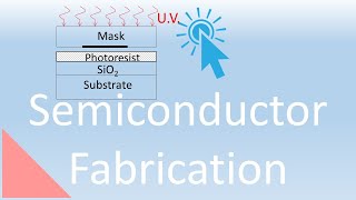 Dopant Diffusion in Semiconductors Lecture 26 [upl. by Collis]