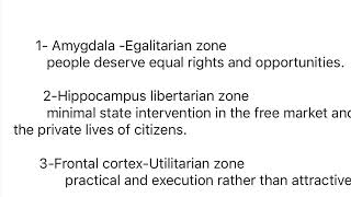 EGALITARIANLIBERTARIAN UTILITARIAN [upl. by Bronson706]