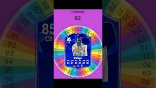 I Respun RUDIGER FC 25 Card fifa spinner soccer football [upl. by Morgan]