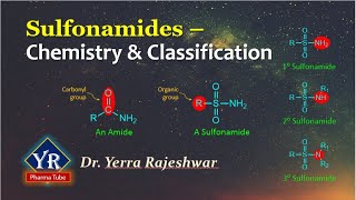 Sulfonamides  Chemistry amp Classification  Sulfonamides Chemistry  Classification of Sulfonamides [upl. by Geier]