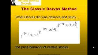 Nicolas Darvas amp The Classic Box Trading Method [upl. by Madid]