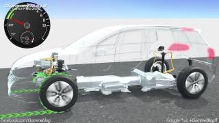 Volkswagen Electric Mobility Animation Regenerative Braking [upl. by Nikki]