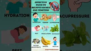 Effective ways to relieve nausea and vomiting vomiting [upl. by Abagael874]