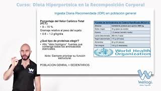 Ingesta Diaria Recomendada por la Organización Mundial de la Salud ¿Quién es la Población General [upl. by Alansen]