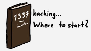 The Secret stepbystep Guide to learn Hacking [upl. by Auoh738]