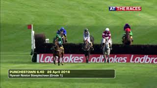 Punchestown Highlights 26th April 2018 [upl. by Prince]