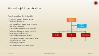 StabsProjektorganisation  👨🏼‍🎓 EINFACH ERKLÄRT 👩🏼‍🎓 [upl. by Araj]