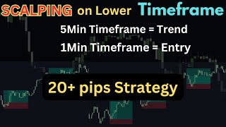 The No1 Most Reliable SCALPING strategy with entry and exit SMC FVG ORDER BLOCK [upl. by Rosenkrantz]