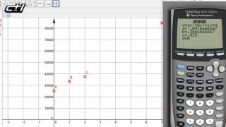 Regression 3 und 4 Grades  Ganzrationale Funktionen höheren Grades ★ Übung 2 [upl. by Arutak894]