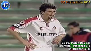 Dario Hübner  74 goals in Serie A part 22 3474 Piacenza Perugia 20012004 [upl. by Schulz149]