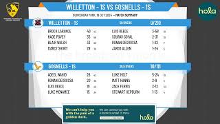 Willetton  1s v Gosnells  1s [upl. by Ruggiero212]