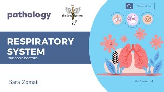 Lecture 2  Atelectasis and Disturbances of pulmonary circulation  Pathology RS [upl. by Livi]