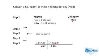 GPM to MGD  Texas Class D Water Math [upl. by Dorolisa788]