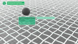 Nanostructured membranes and modules for water treatment [upl. by Nehtanhoj]