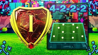 4222  INFINITE GOALS for LEVEL UP ✅💯 BEST Custom Tactics FIFA 23 [upl. by Soloman]