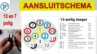 AANSLUITSCHEMA AANHANGWAGEN STEKKER EN STEKKERDOOS aansluitschema stekkerdoos 13 polig 2021 [upl. by Kiona]