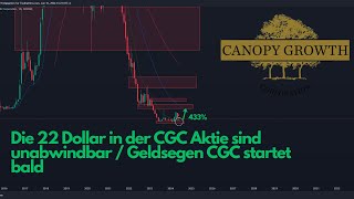 CGC Aktie Canopy Growth Aktie Prognose  Lass dir die 433 nicht entgehen [upl. by Mandelbaum]